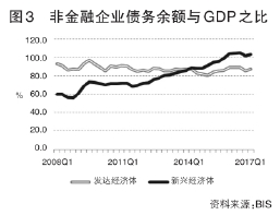 科技与国际经济增长率，探究其内在联系与发展趋势,时代资料解释落实_静态版6.21