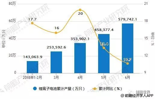 世界经济增长的引擎，多元动力驱动全球繁荣,全面应用分析数据_The37.83.49