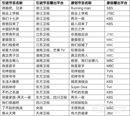 韩国历史文化常识