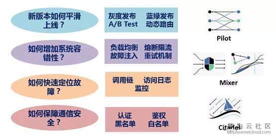 中国韩国电影文化差异