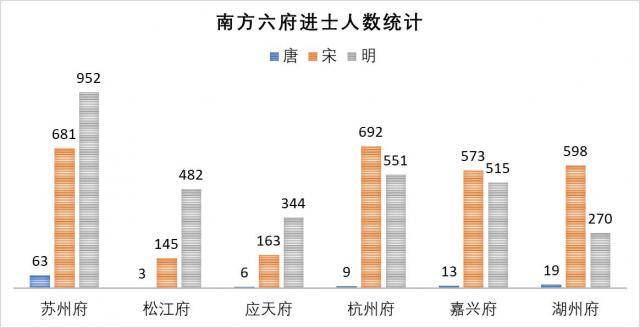 山东吵架视频