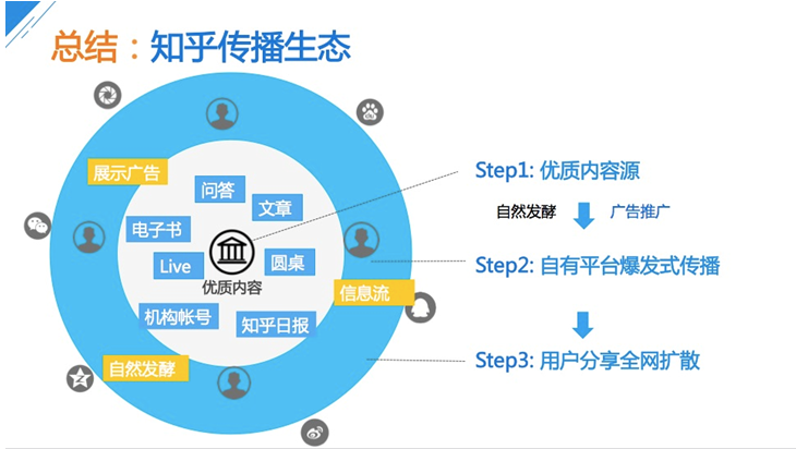 财经与军事与游戏与经济的关系