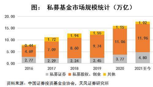 科技发展与国际竞争的关系