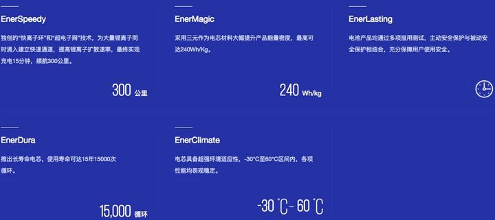 英伟达产业链国内