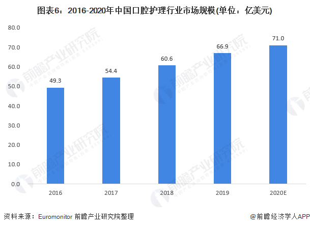 旅游业和我国经济发展的关系