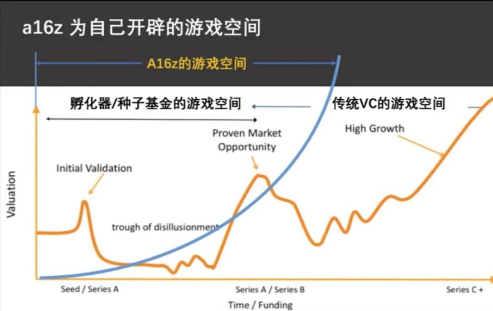 科技与游戏带动经济发展论文