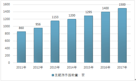 直播经济对经济社会发展的影响，数据支持下的深度分析与策略设计计划,高速方案规划_iPad88.40.57