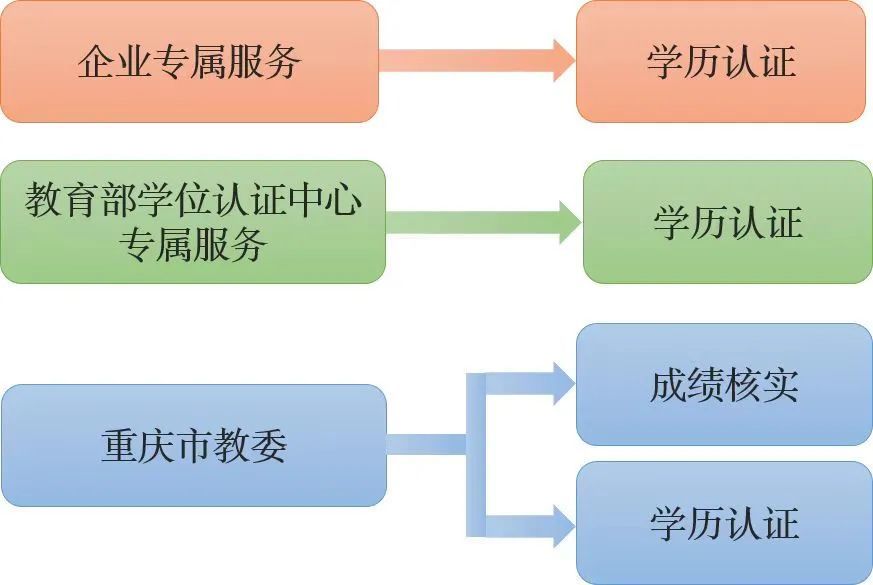 东风服务电话，全天候人工服务及其效率资料的解释与定义,精细设计解析_入门版15.81.23