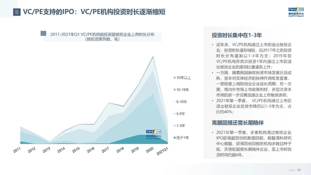 精细解析评估，2021年世界经济热点展望与UHD版的发展动态,数据支持设计计划_S72.79.62