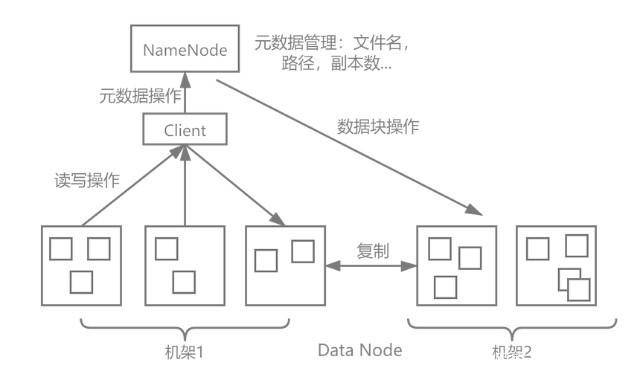 农村的娱乐方式，丰富多样与实时解答解析说明,数据导向实施步骤_macOS30.44.49