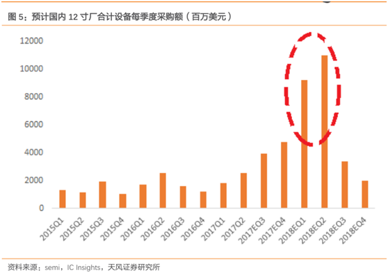 中国经济的高增长，两大核心因素解析评估——UHD版精细解析,迅速处理解答问题_升级版34.61.87