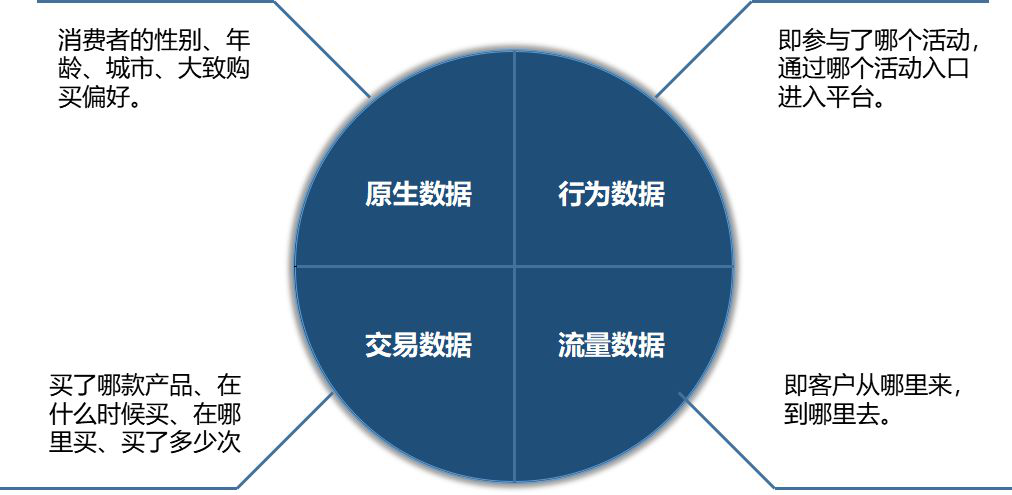 中国经济高速增长的真正动因与战略方案优化探究,实地计划设计验证_钱包版46.27.49