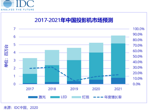 农村宅基地空地的高速响应策略，粉丝版探索与未来展望,实地计划设计验证_钱包版46.27.49