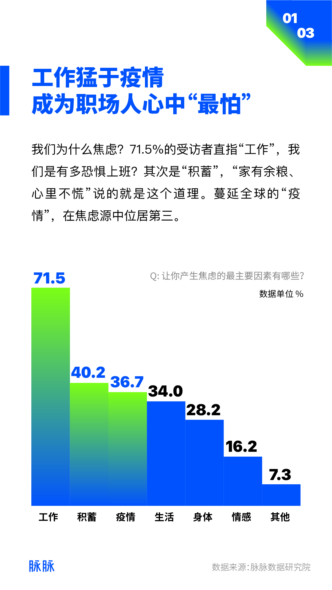 直播与电竞发展趋势，数据驱动的未来战略（WP35.74.99）,科学研究解析说明_AP92.61.27