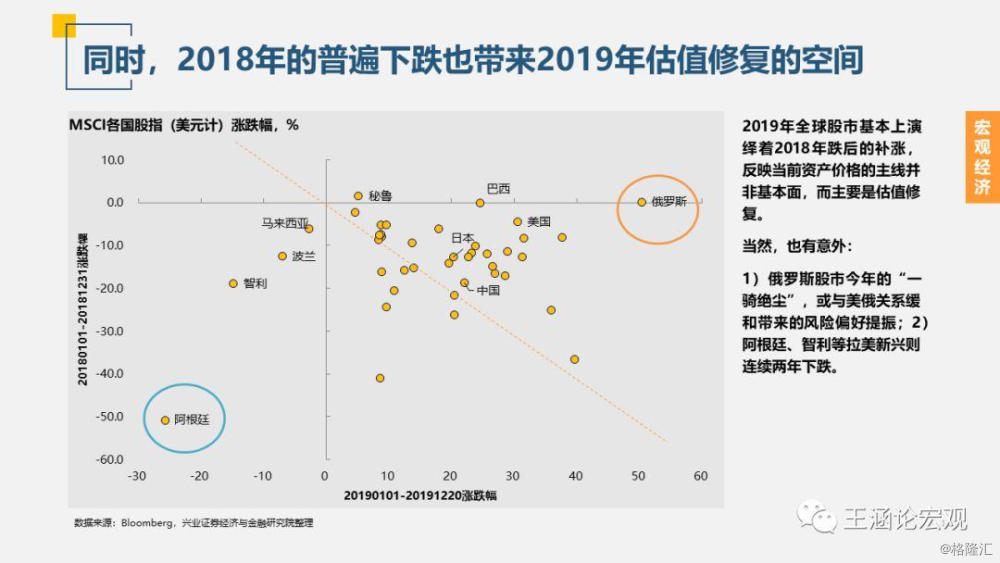 历史与游戏与经济行为的联系，高速方案规划在iPad上的体现（88.40.57）,效率资料解释定义_Elite51.62.94