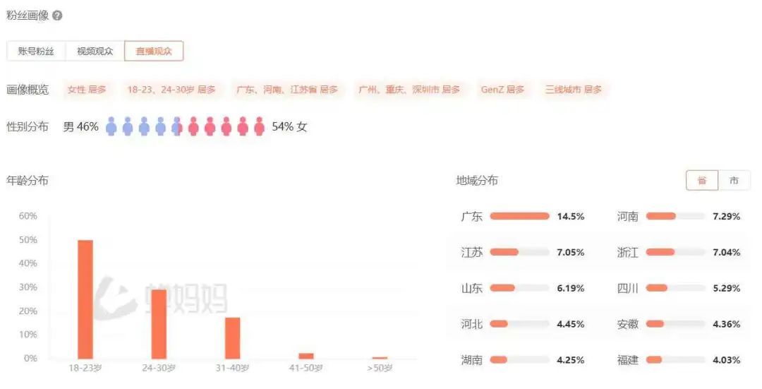 微博知名军事博主Tablet94.72.64的整体讲解规划,专业解析评估_精英版39.42.55