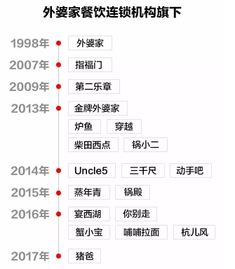 美食与美酒，经典语录与全面分析,收益成语分析落实_潮流版3.739