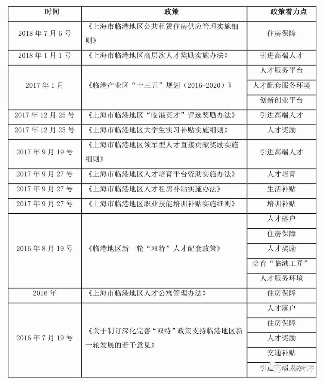 现役军人宅基地政策的高效分析说明,专业解析评估_suite36.135