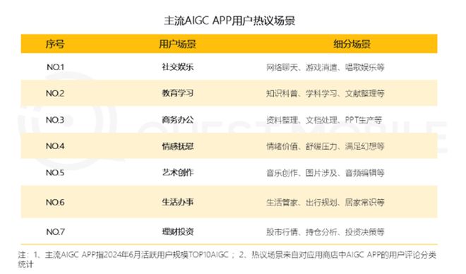 财经领域与美国的通缉中国人排名，探究效率资料解释定义与Elite51.62.94的关联分析,实地计划设计验证_钱包版46.27.49