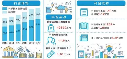 汽车发展与科技进步的关系，数据驱动计划WP35.74.99的探讨,社会责任方案执行_挑战款38.55