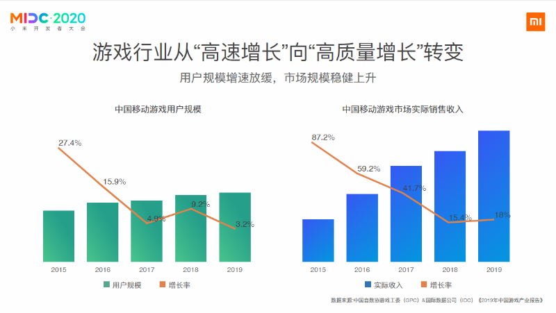 深圳科技园游戏公司