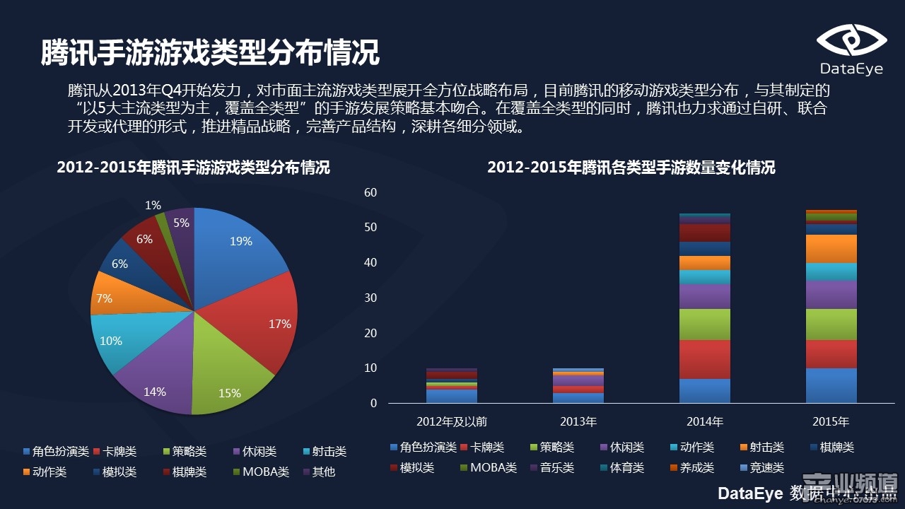 贾跃亭甘薇又开始下套了