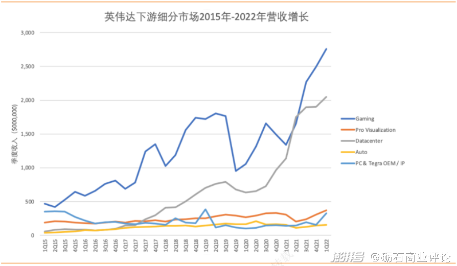 此去经年 第10页