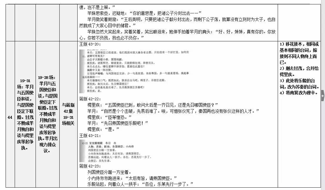 浅谈韩国影视文化