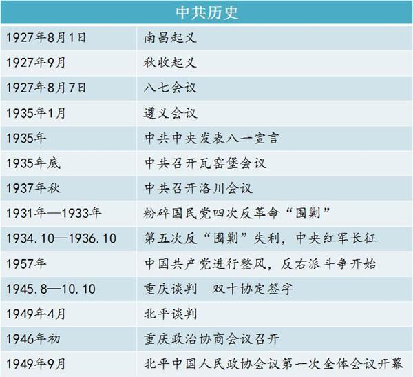 国际大爆炸事件