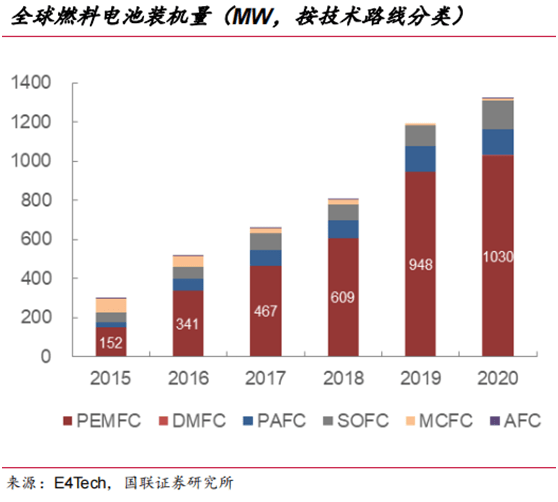 直播送轿车是多少钱