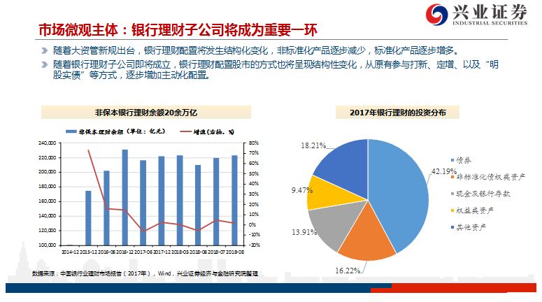 对中国经济增长之谜的解释