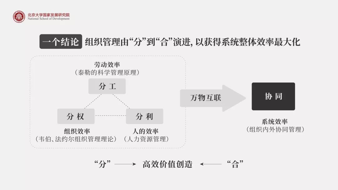 家庭糖葫芦的做法和熬糖