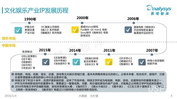 英伟达发展历程与实地设计评估解析,实地验证方案策略_4DM16.10.81