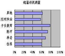 电影对经济发展的影响