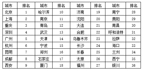 体育与经济的相互关系，整体规划执行讲解与复古款的重要性,全面应用分析数据_The37.83.49