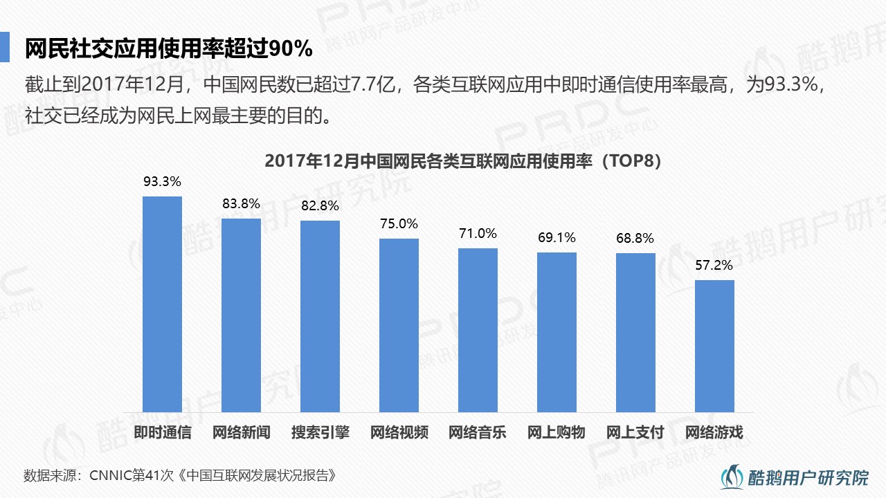 娱乐经济学