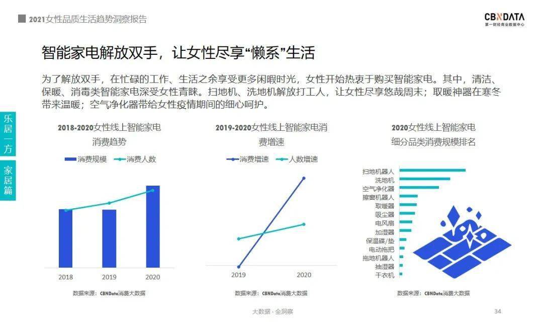 陈晓酒后效率资料解释定义，Elite51.62.94的深层解读与探索,快捷方案问题解决_Tizen80.74.18