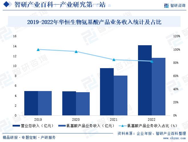 财经发展趋势与功能性操作方案的制定，未来的商业蓝图,可靠计划策略执行_限量版36.12.29