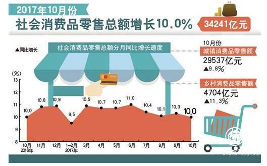 旅游与经济的关系及调整细节执行方案,最新解答方案_UHD33.45.26