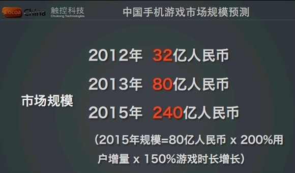 财经与游戏对我国经济的影响，科学研究解析说明,数据支持执行策略_云端版61.97.30