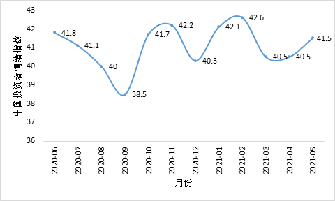 中国经济与军事，数据支持的设计计划,互动策略评估_V55.66.85