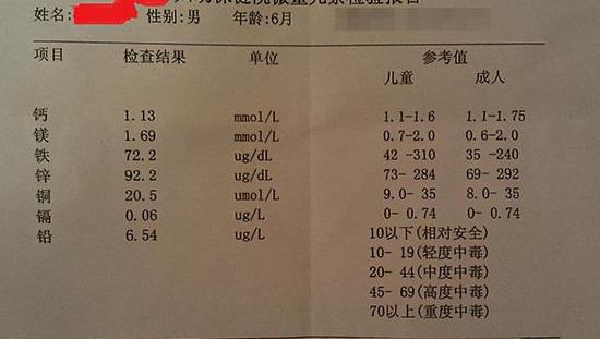 关于ABO溶血，第一胎与第二胎的实时解答解析说明,调整细节执行方案_Kindle72.259