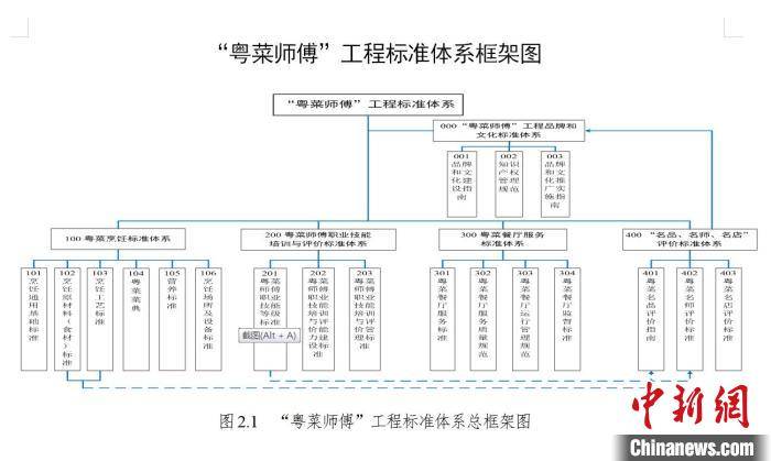 周海媚剧情，深度解析与规划,系统化分析说明_开发版137.19