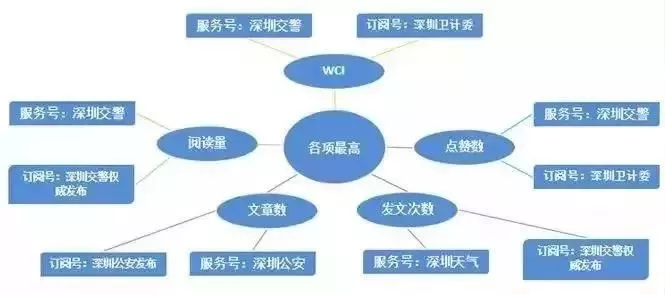 深圳游戏海外运营，精细设计策略与YE版的新征程,专业解析评估_精英版39.42.55