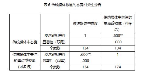 美食对中国社会文化的深远影响，理论分析解析说明,现状分析说明_安卓版83.27.21