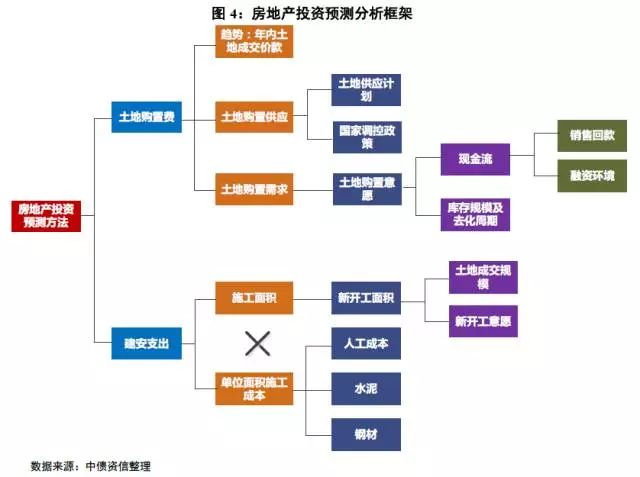 雕塑家园房价暴跌原因分析，定量分析与解释定义,互动策略评估_V55.66.85