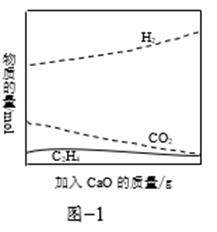 溶血症有危险吗