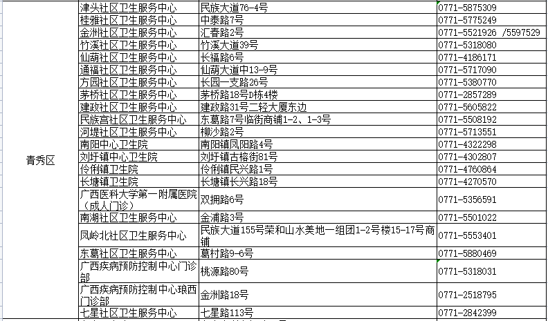 猛士400电话