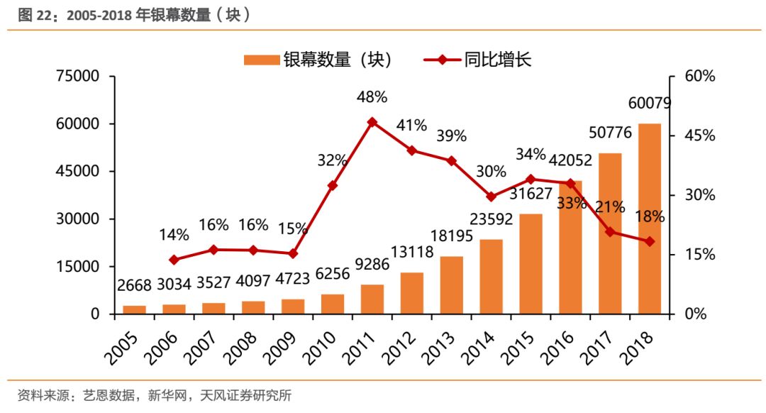 李铁刚电影大全