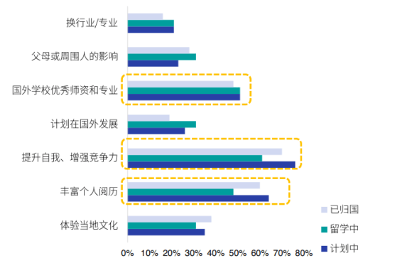 军事理论热点怎么看2020